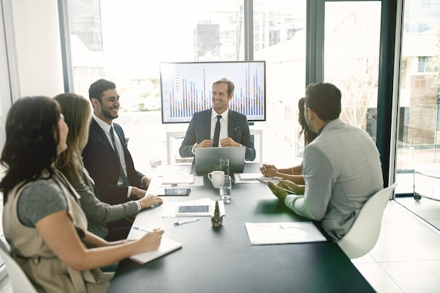 リーダーシップ評価と育成計画